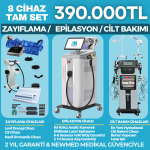 Full Paket Güzellik Salonu Kurulumu
